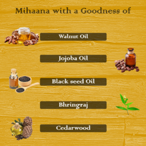 Beard-Growth-Oil-3-Normal Beard-Growth-Oil-3-Normal